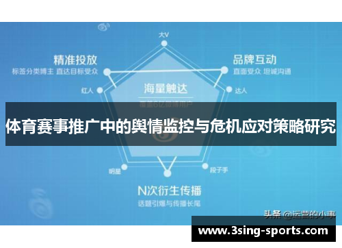 体育赛事推广中的舆情监控与危机应对策略研究