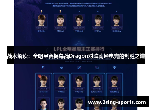 战术解读：全明星赛揭幕战Dragon对阵南通电竞的制胜之道